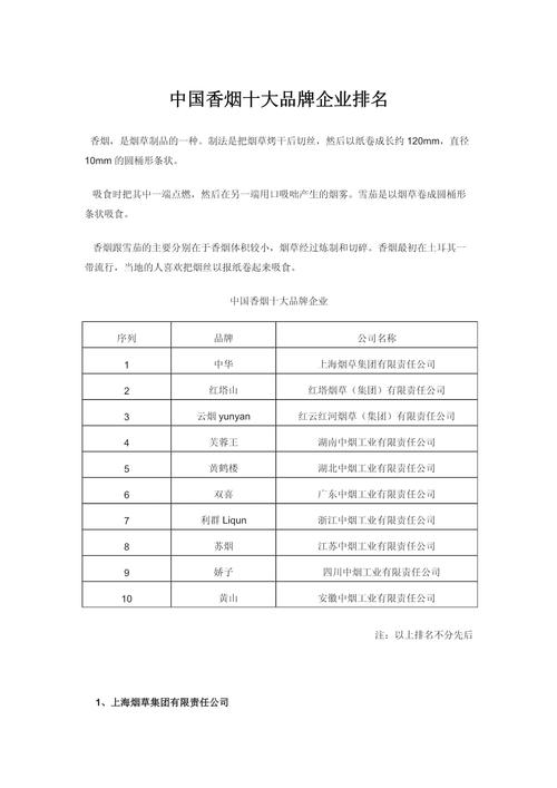 中国进口香烟的企业(中国进口香烟的企业排名)