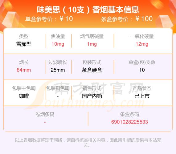 越代味美思香烟多少钱一包